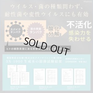 画像7: お散歩時のマナー除菌水「次亜塩素酸水　アミアンピュア除菌水60」　1000ml【詰め替え用】  単品【ノズルプレゼント】