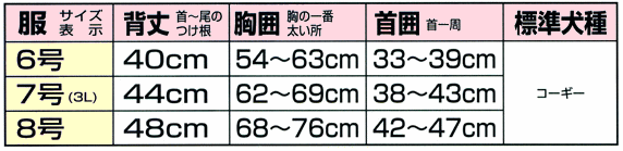 コーギー用サイズ