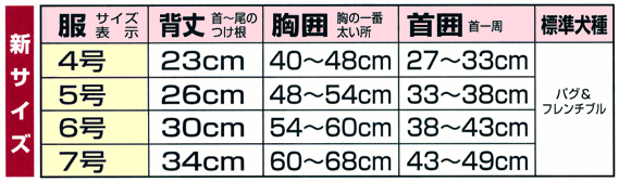 パグ・フレンチブル新サイズ