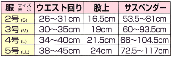 ﾀﾞｯｸｽ用生理用パンツ・サニタリーパンツサイズ