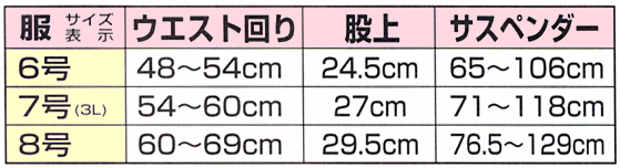 コーギー用生理用パンツ・サニタリーパンツサイズ