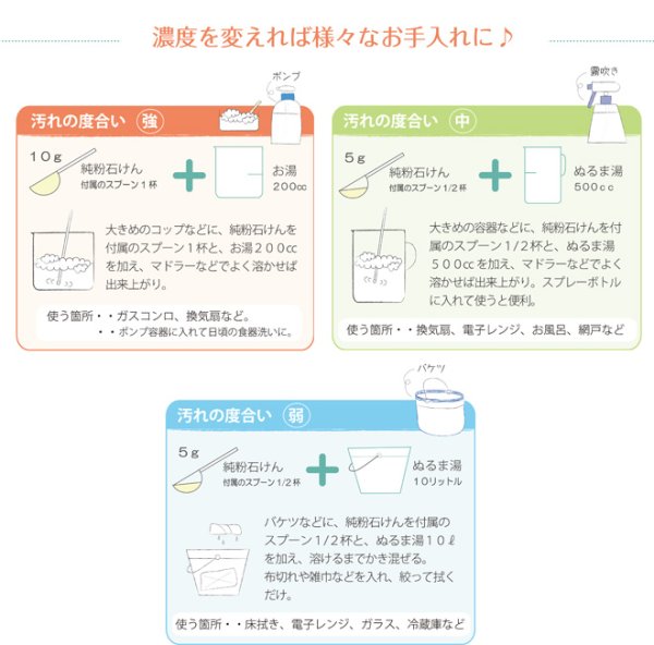 画像4: リフレパウダー　1.5kg (4)