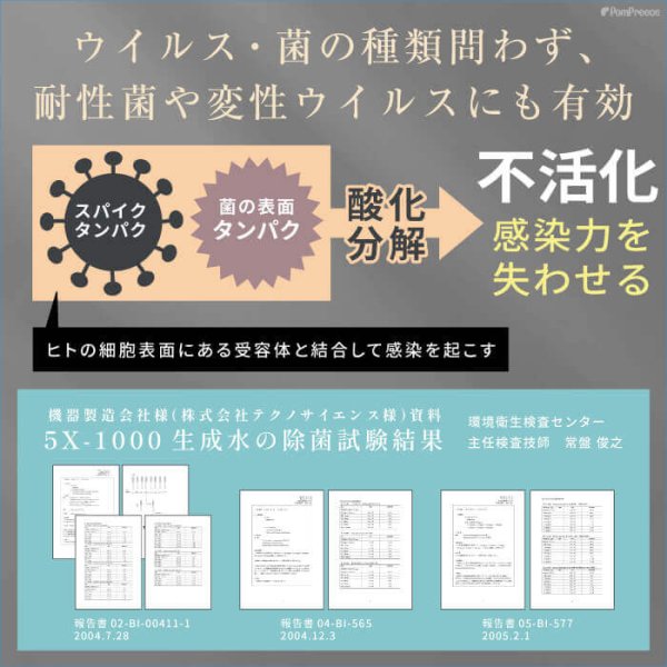 画像7: スーパー除菌水 「次亜塩素酸水　アミアンピュア除菌水60」 スプレータイプ (7)
