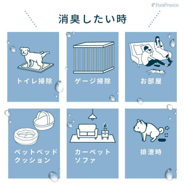 画像14: 業務用　スーパー除菌水　「次亜塩素酸水　アミアンピュア除菌水２００」 1L入 6本入【ノズルプレゼント】 (14)